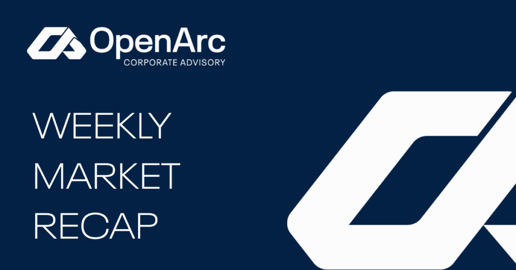 Market Recap: 10.13.25